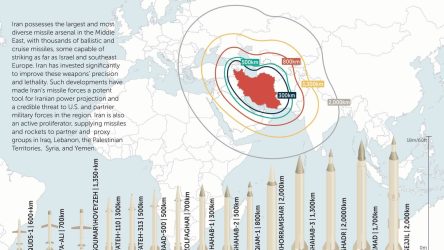 Iranian-Missiles-Map-2020 Iranian-Missiles-Map-2020