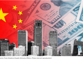 china econo china econo