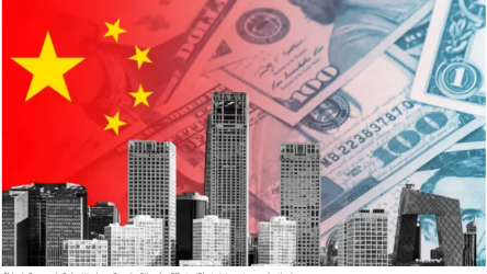 china econo china econo