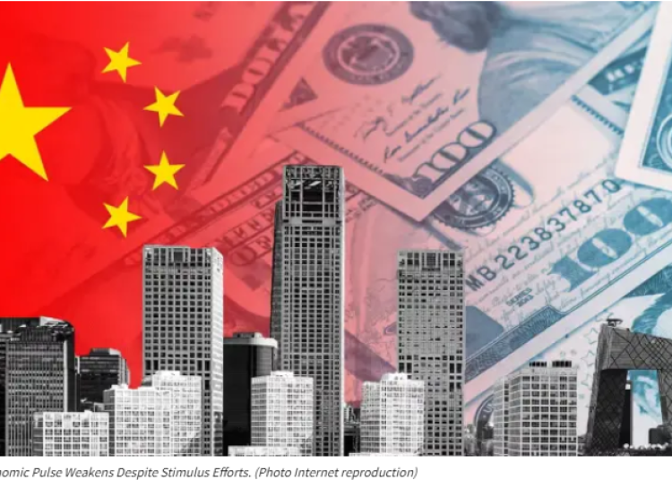 china econo china econo