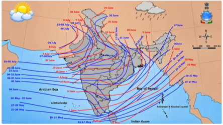 ind